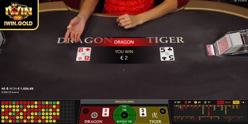 Dragon Tiger IWIN - Luật Chơi, Cửa Cược Và Chiến Thuật Chuẩn 1 Cập nhật chi tiết luật chơi game Dragon Tiger IWIN