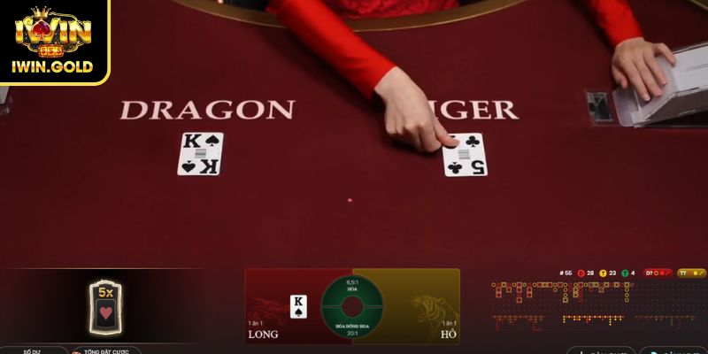 Dragon Tiger IWIN - Luật Chơi, Cửa Cược Và Chiến Thuật Chuẩn 3 Kết hợp cược phụ và chính