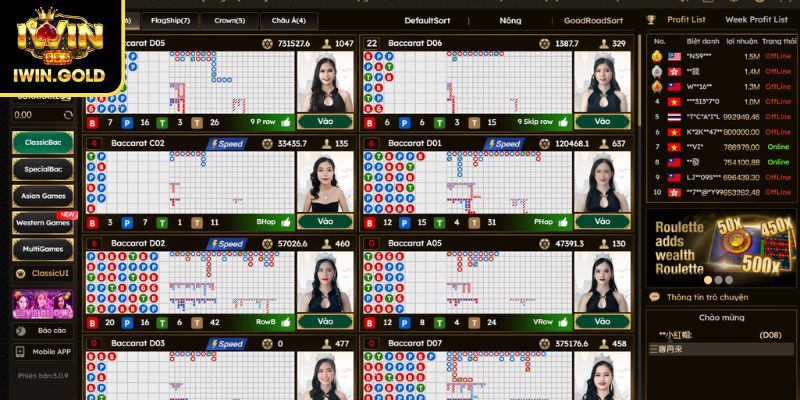Sảnh DG IWIN - Điểm Đến Casino Đẳng Cấp Trực Tuyến 3 Tính năng độc đáo khi trải nghiệm tại sảnh DG IWIN